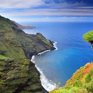https://hostal-garafia.in-canary-islands.com